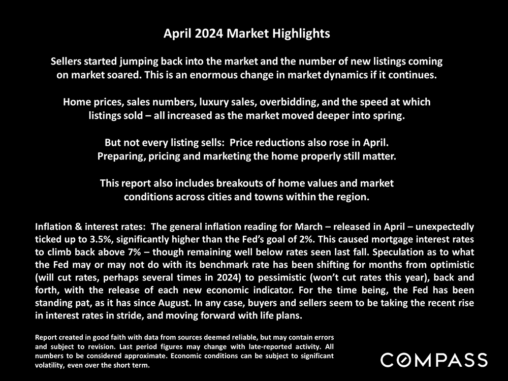 02-april 2024 market highlights