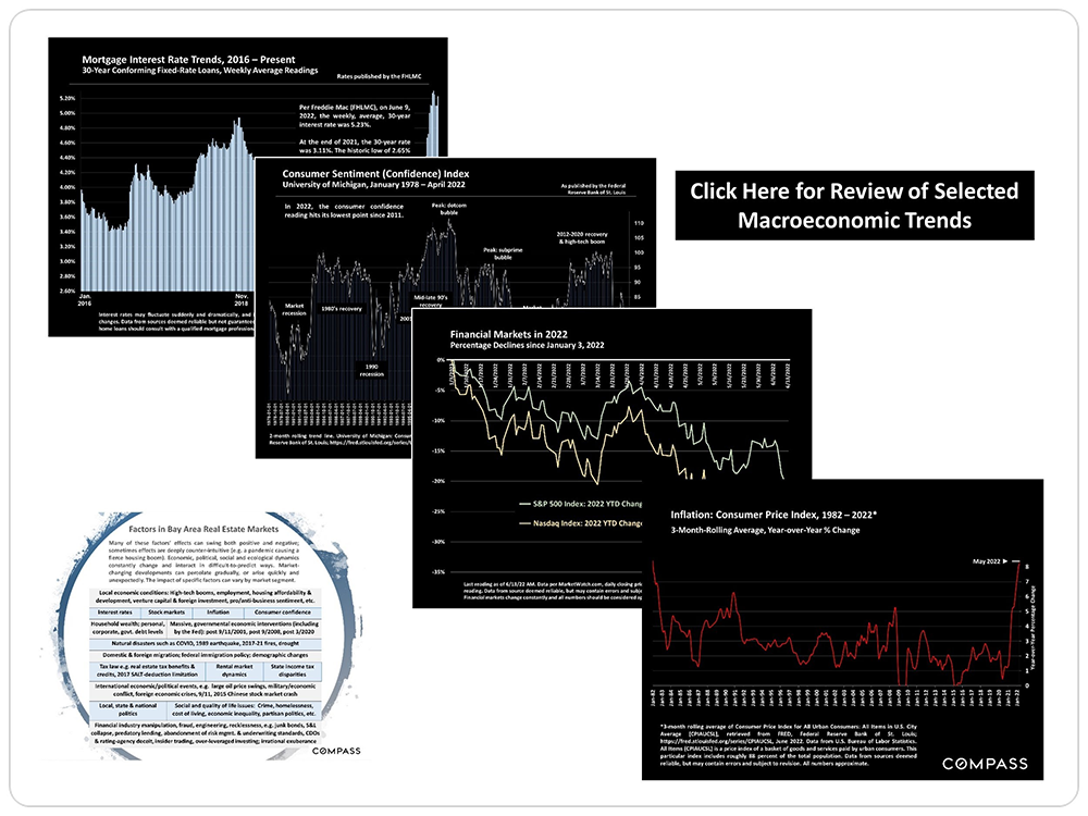 19-macro trends